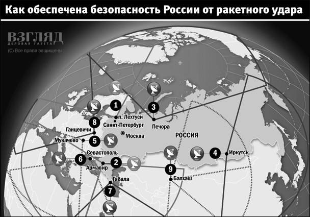 Карта ядерных ракет сша