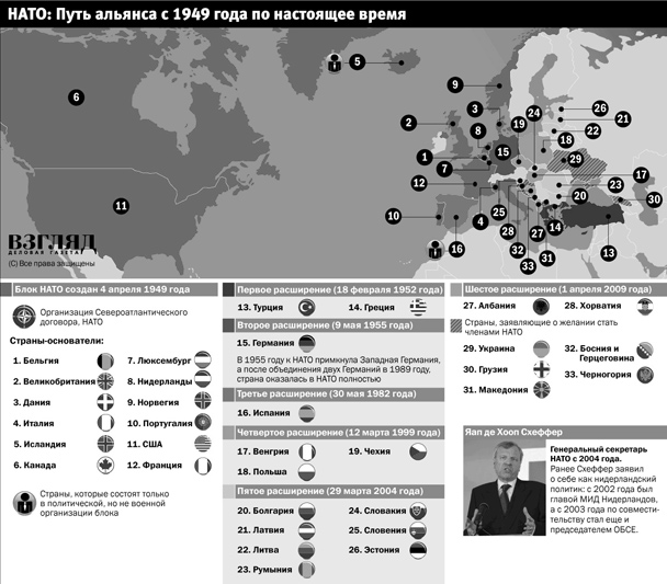 НАТО: Путь альянса с 1949 года по наше время (нажмите, чтобы увеличить)