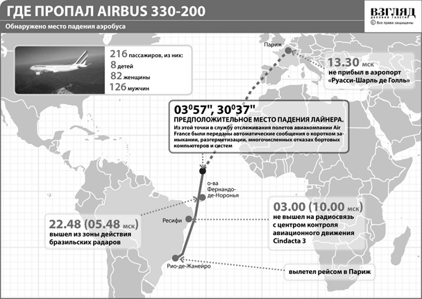 Где пропал AIRBUS 330-200 (нажмите, чтобы увеличить) Где пропал AIRBUS 330-200 (нажмите, чтобы увеличить)