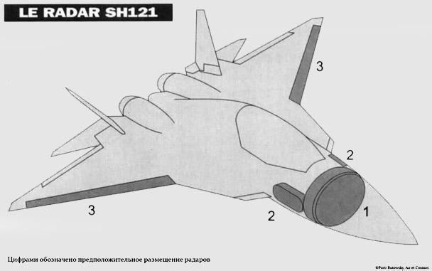 Рисунок Пера Бутовски, на котором показано размещение радаров на самолете, считается наиболее достоверным изображением самолета пятого поколения (нажмите, чтобы увеличить)