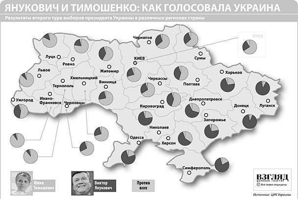 Янукович и Тимошенко: Как голосовала Украина (нажмите, чтобы увеличить)