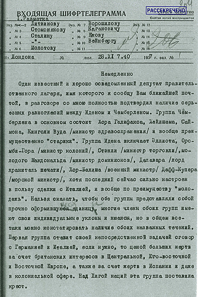 Шифротелеграмма от 27 ноября 1937 года