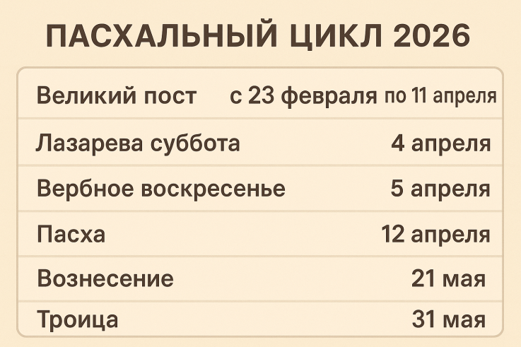 Фото: ВЗГЛЯД/изображение сгенерировано нейросетью