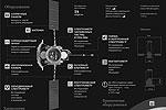 После шести с лишним лет полета американский зонд стал первым рукотворным аппаратом на орбите ближайшей к Солнцу планеты