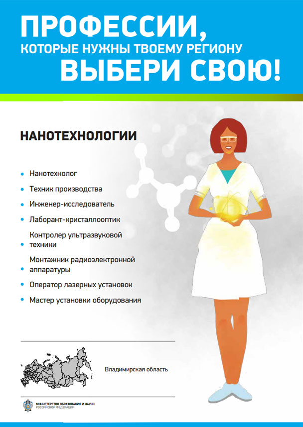 Рекламный плакат социальной профессии
