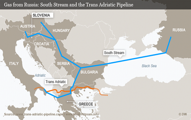 Схема газопровода «Южный поток»