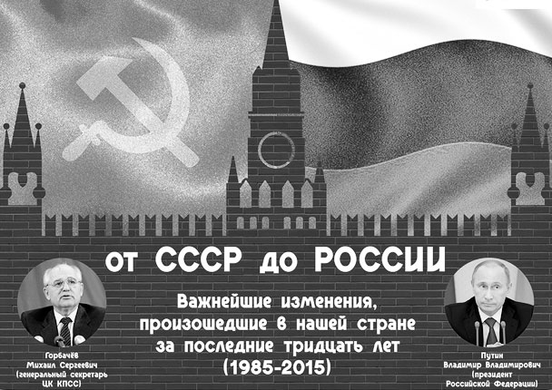 От СССР до России: как наша страна изменилась за тридцать лет
