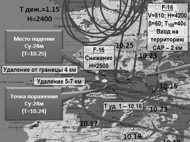 На схеме обозначены точки поражения и падения Су-24 – обе находятся на сирийской территории. Турецкий же истребитель для поражения российского бомбардировщика нарушил границу