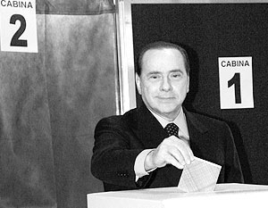 Правоцентристская коалиция под предводительством экс-премьера Сильвио Берлускони набирает 45,9%