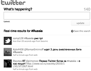 Первая Тwitter-битва за Россию