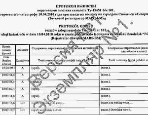 Записи черных ящиков польского Ту-154 опубликованы на сайте МВД Польши