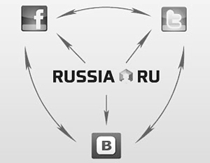 Соцсети Рунета объединили на одной площадке