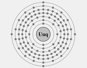 114-й элемент носит временное название унунквадий, потом может получить имя флеровий