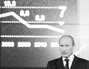Россия нуждается в надежной системе долгосрочного прогнозирования, считает президент