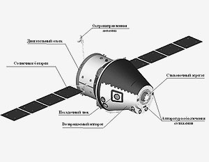 Роскосмос начнет испытания корабля нового поколения в 2017-2018 годах