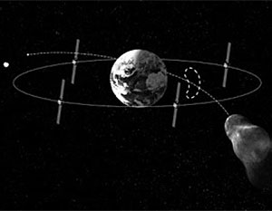Пролетевший мимо Земли астероид Апофис оказался существенно больше
