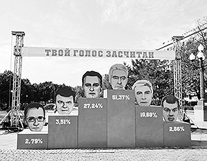 Гражданские активисты решили защитить итоги выборов в Москве