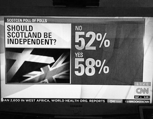 CNN сообщил о 110% проголосовавших на референдуме в Шотландии
