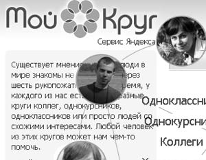 Сеть «МойКруг.ру» продали «Яндексу»