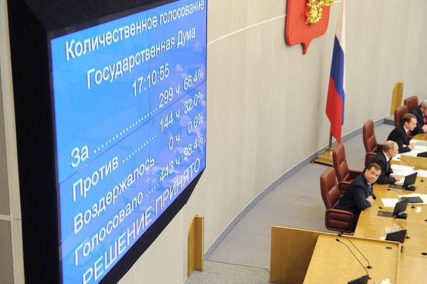 299 человек, среди которых пять членов сначала отказавшейся голосовать за Медведева «Справедливой России», согласились с предложением Владимира Путина назначить нового председателя правительства