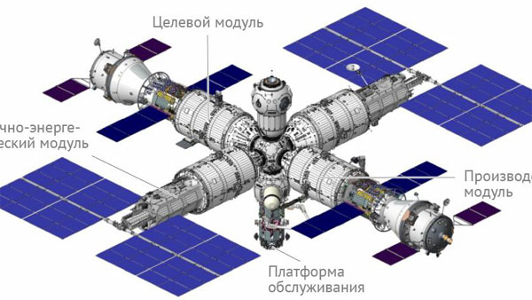 Названы сроки отправки первого экипажа на новую российскую орбитальную станцию