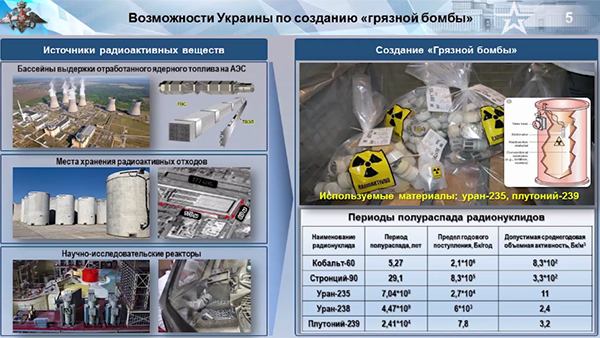 Минобороны заявило о планах Киева подорвать маломощный ядерный боеприпас