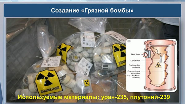 Минобороны раскрыло подробности об украинской «грязной бомбе»