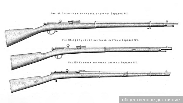 Легендарная «берданка»: как она стала одной из самых известных винтовок в истории