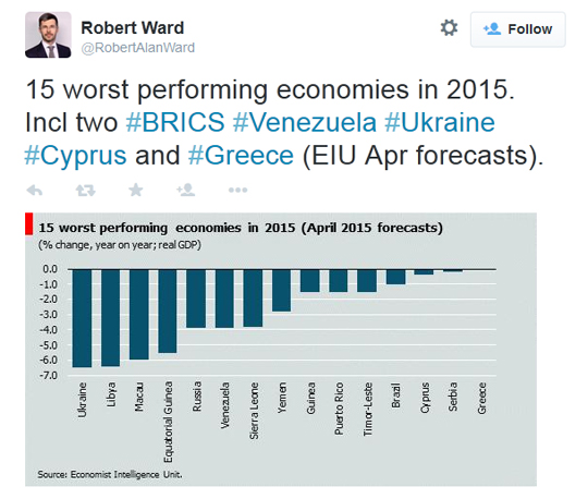 The Economist назвал Украину худшей экономикой мира