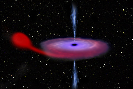 В нашей галактике проснулась непредсказуемая черная дыра