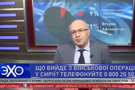 Ведущего «Эха Украины» удивила реакция украинцев на российские авиаудары в Сирии