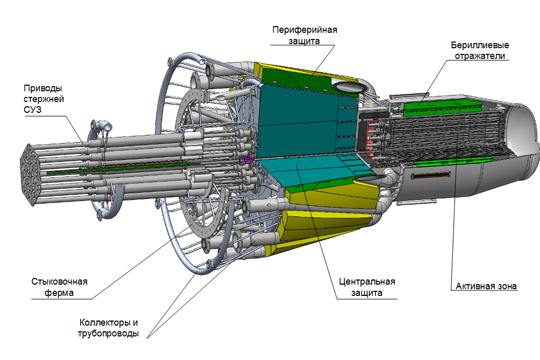Завершены технологические испытания российского корпуса ядерного реактора для космоса