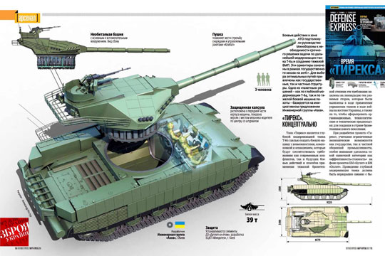 На Украине заявили о создании танка-конкурента «Арматы»