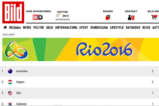 Немецкий Bild сдержал обещание о бойкоте результатов сборной России на ОИ в Рио