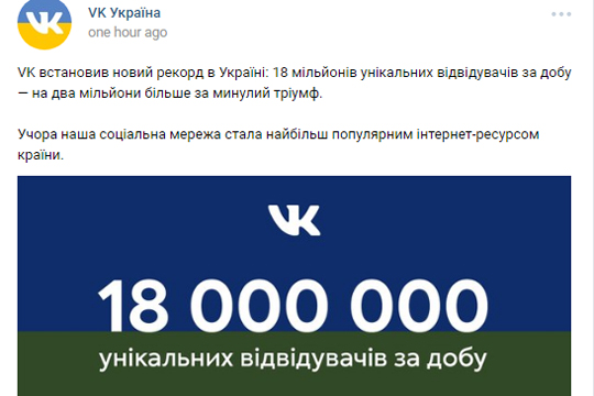 Украинцы установили рекорд посещаемости во «ВКонтакте»