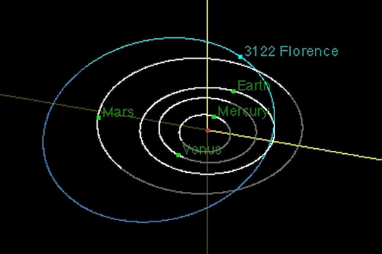 НАСА опубликовало видео о приближении к Земле астероида Флоренс