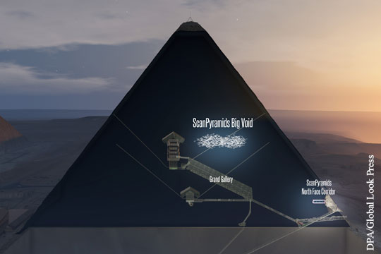 Египтолог рассказал о тайной комнате, обнаруженной в пирамиде Хеопса