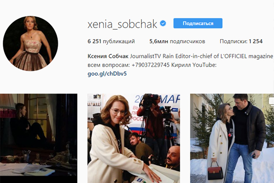 Собчак на выборах собрала голосов меньше числа своих подписчиков в Instagram