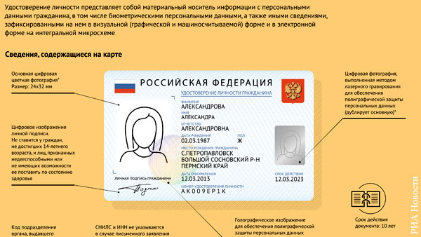 Каким будет новый российский паспорт?